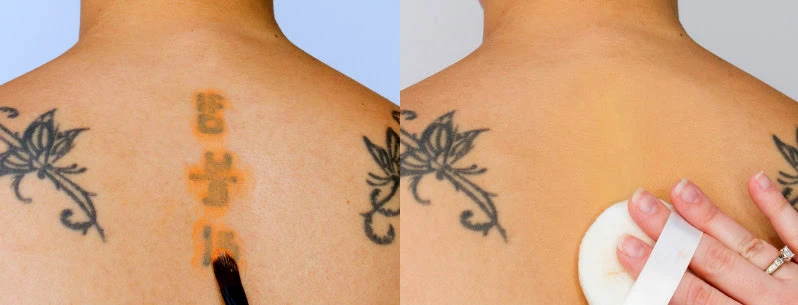 Method Of Covering Up Tattoos With Temporary Makeup